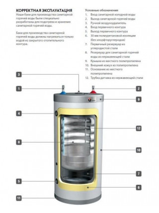 Бойлер настенн/напольн Comfort E 100 06642701