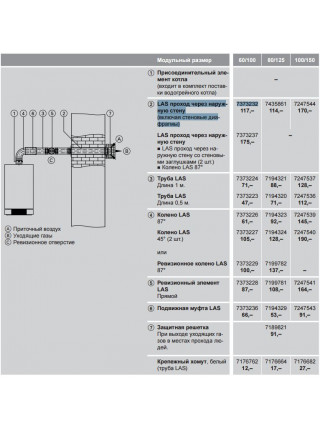 LAS проход через наружную стену без отвода 60/100 (7373232)