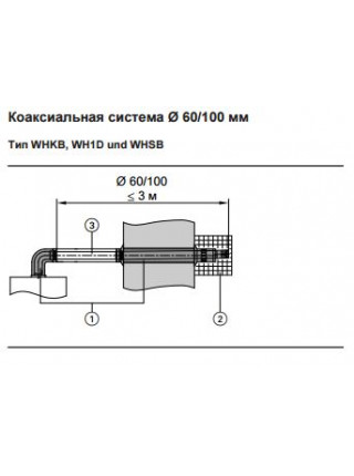 Удлинитель LAS 60/100 L=500  7194842